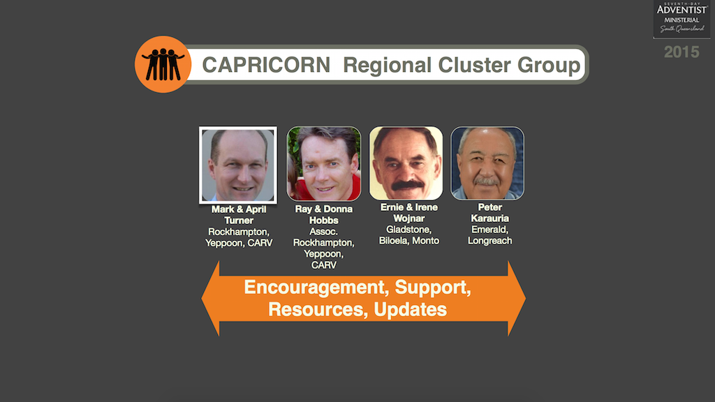 Capricorn Cluster Group