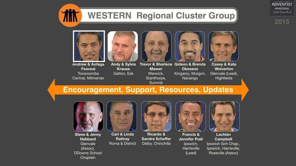 SQC RCG - Regional Cluster Groups.008