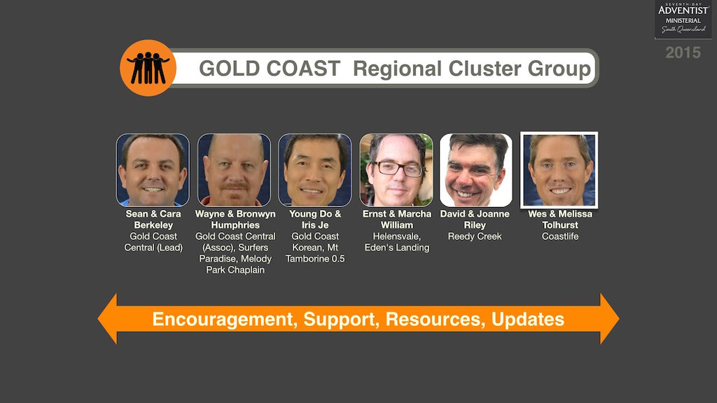 SQC RCG - Regional Cluster Groups.011