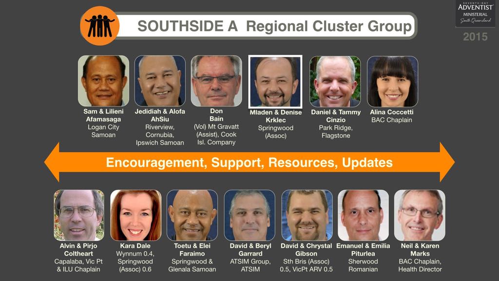 SQC RCG - Regional Cluster Groups.009